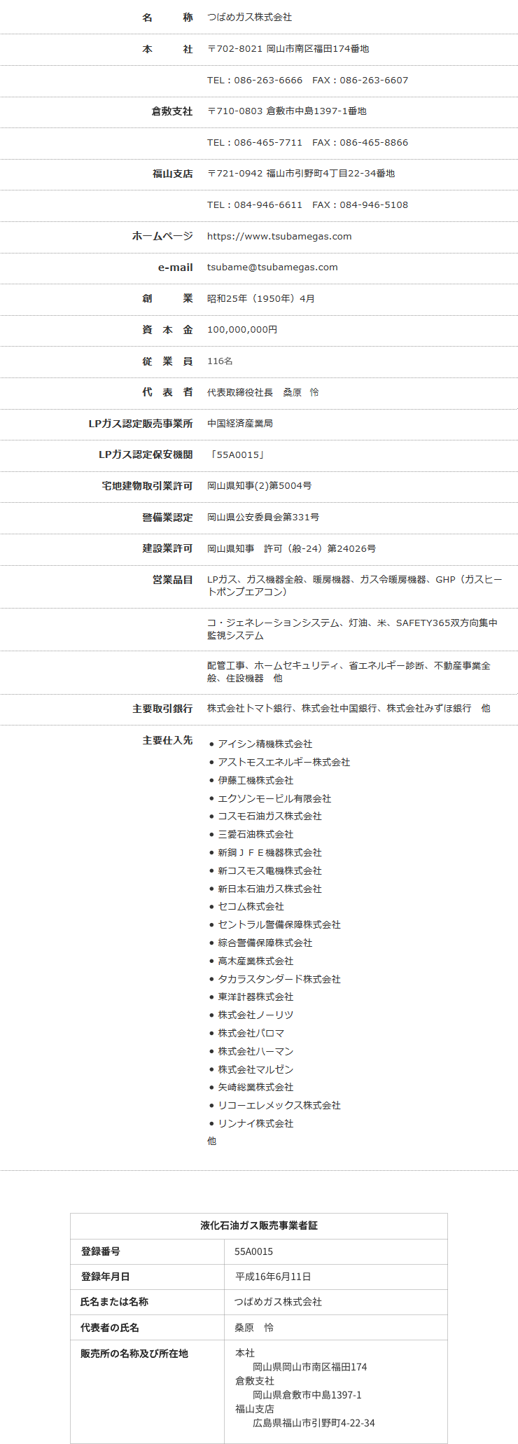 つばめガス企業情報