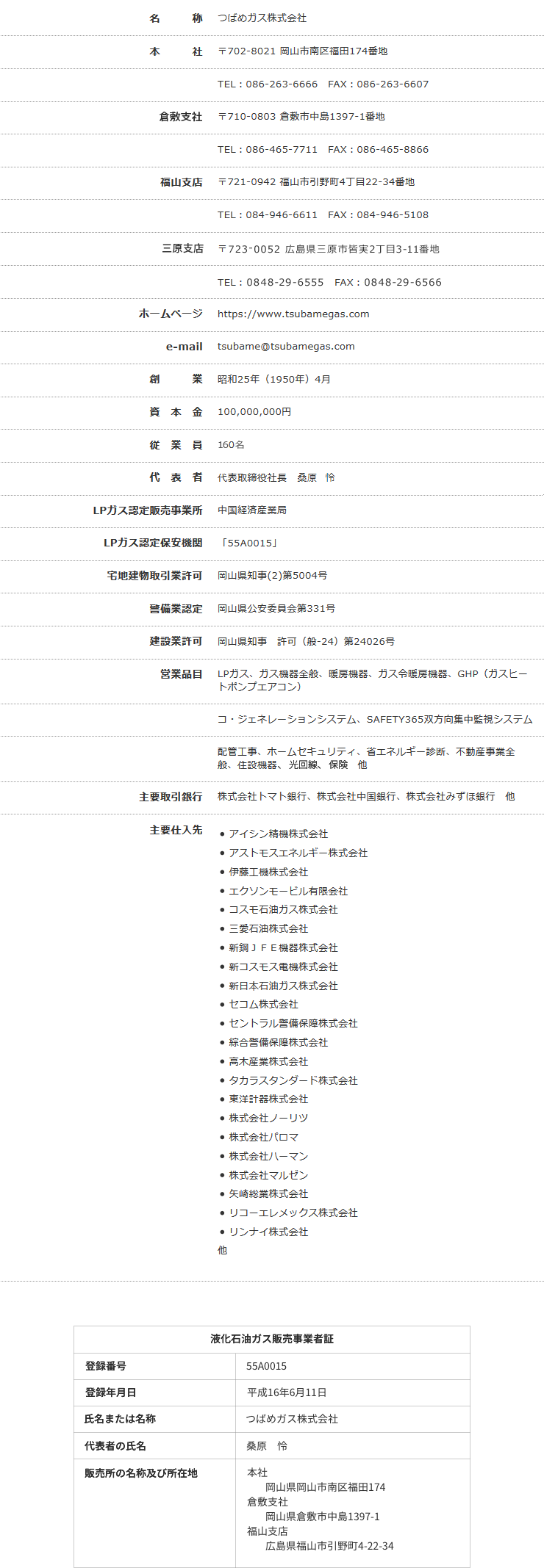 つばめガス企業情報
