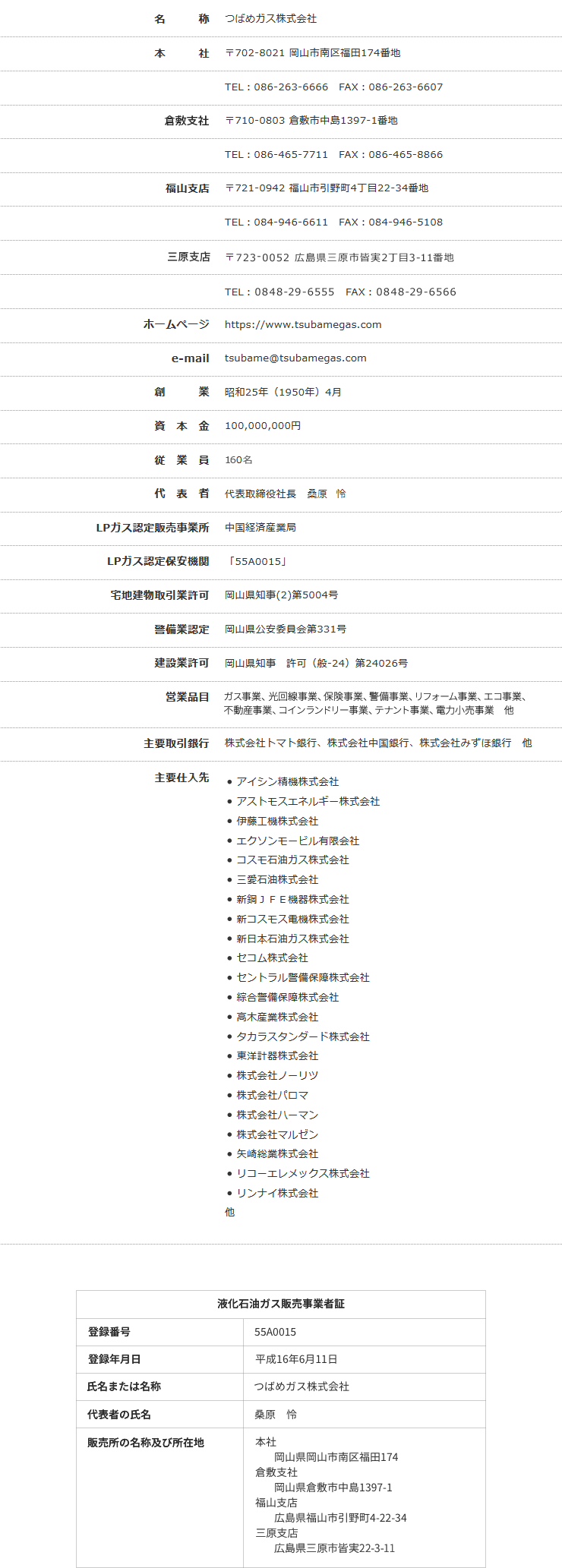 つばめガス企業情報