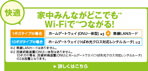 【快適】家中みんながどこでもWi-Fiでつながる！