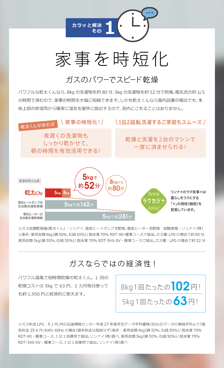 カラッと解決その1 家事を時短化