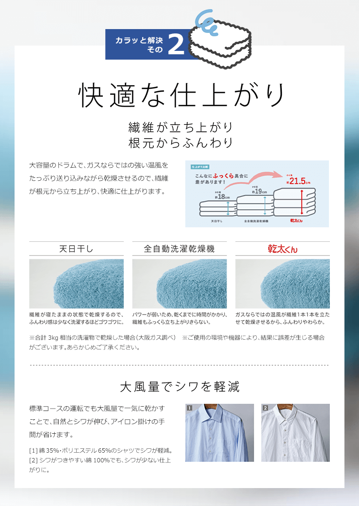 カラッと解決その2 快適な仕上がり