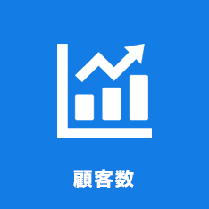 安さの秘密③　顧客数