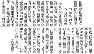 2020年05月13日 山陽新聞 新型コロナ対策で３割値引き記事抜粋