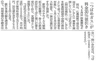 2020年05月15日 読売新聞 新型コロナ対策で３割値引き記事抜粋