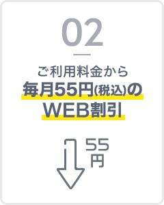 WEB請求明細サービスのメリット2